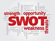 Free SWOT Analysis Tools For Small Businesses
